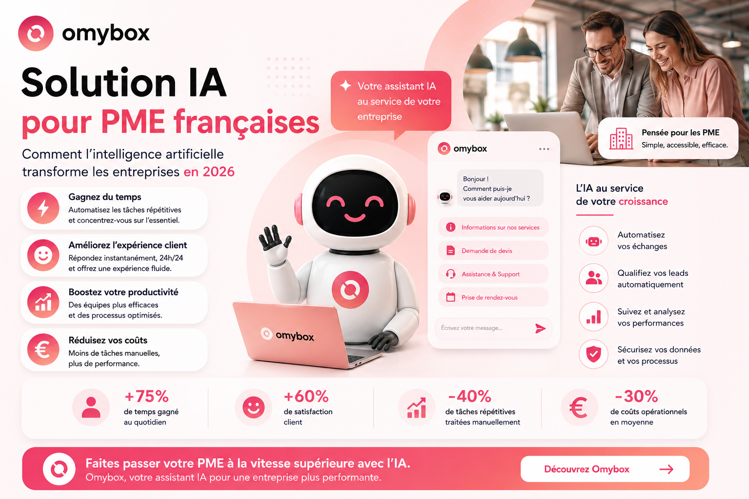 Solution IA pour PME françaises : comment l’intelligence artificielle transforme les entreprises en 2026