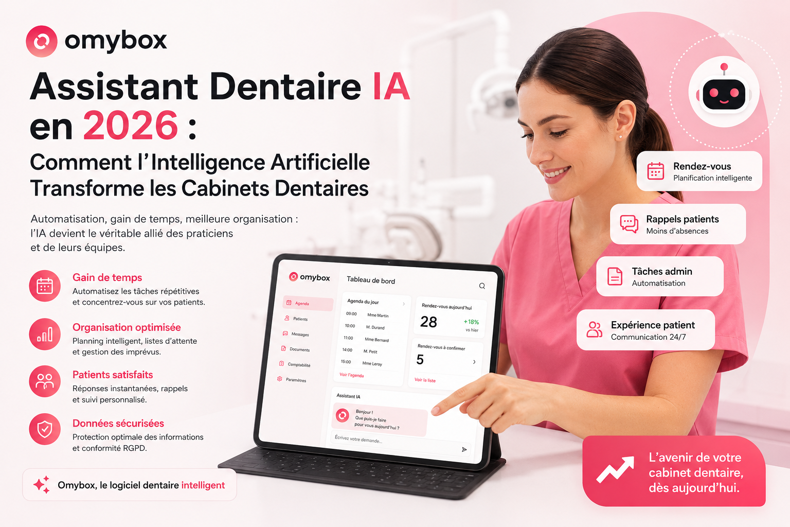 Assistant Dentaire IA en 2026 : Comment l’Intelligence Artificielle Transforme les Cabinets Dentaires