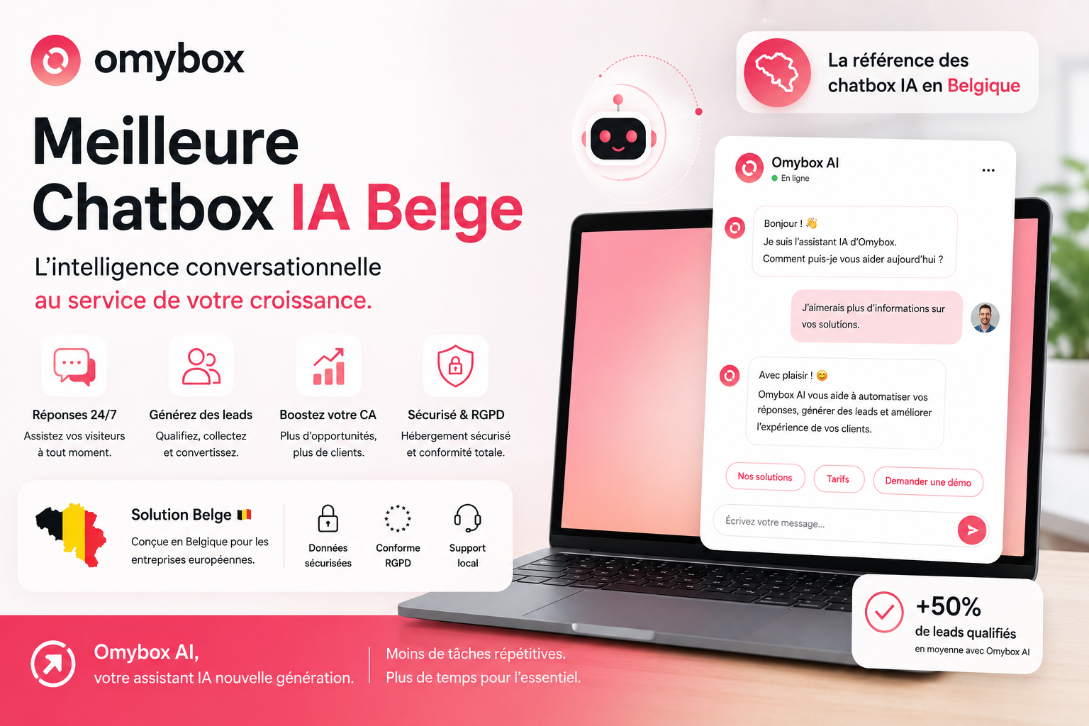 Meilleure Chatbox IA Belge en 2026 : Pourquoi Omybox S’impose Comme la Référence du Marché
