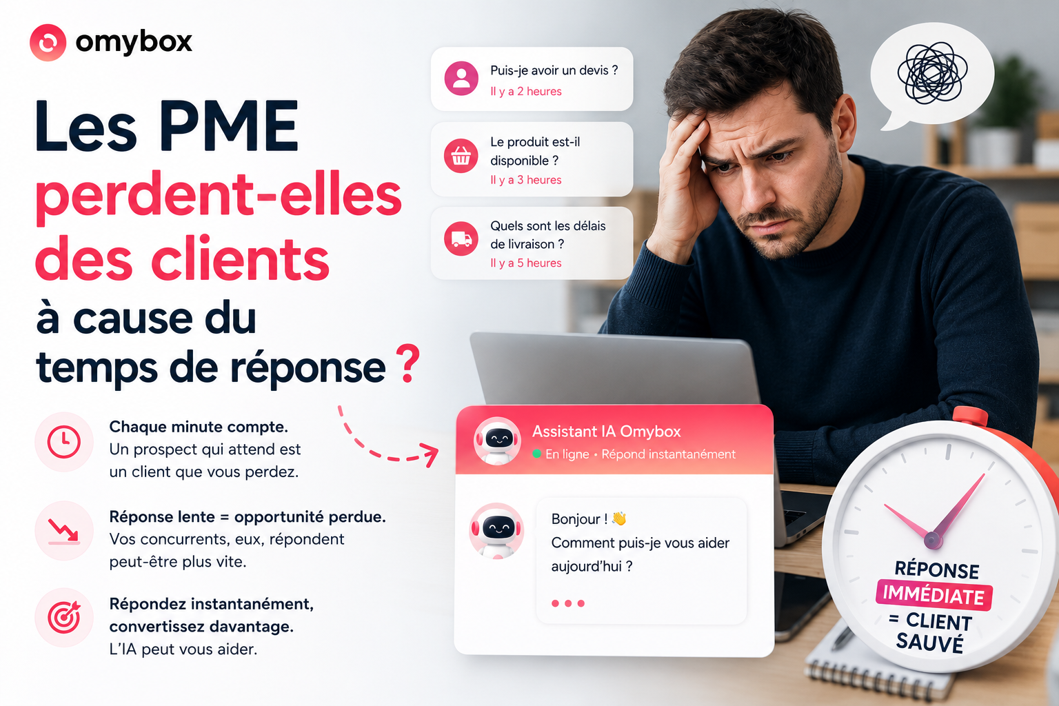 Les PME perdent-elles des clients à cause du temps de réponse ?