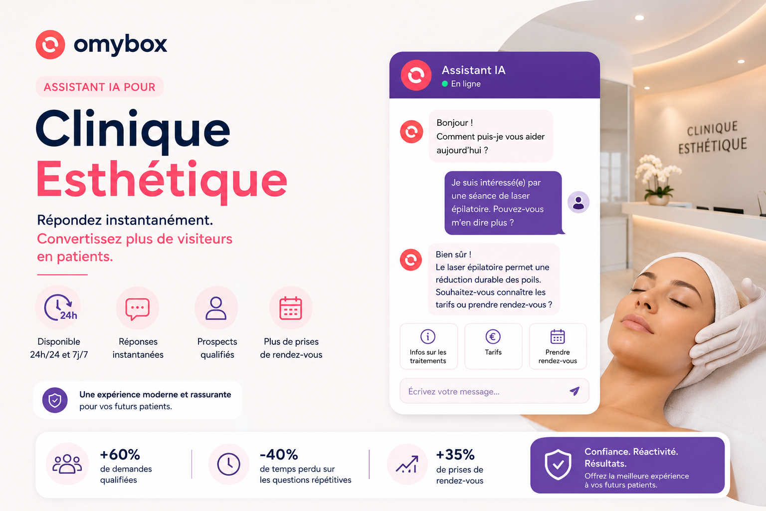Assistant IA pour clinique esthétique : pourquoi les centres l’adoptent en 2026