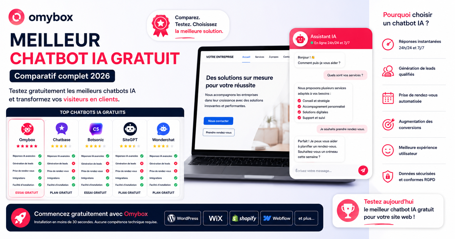 Meilleur chatbot IA gratuit : comparatif complet 2026