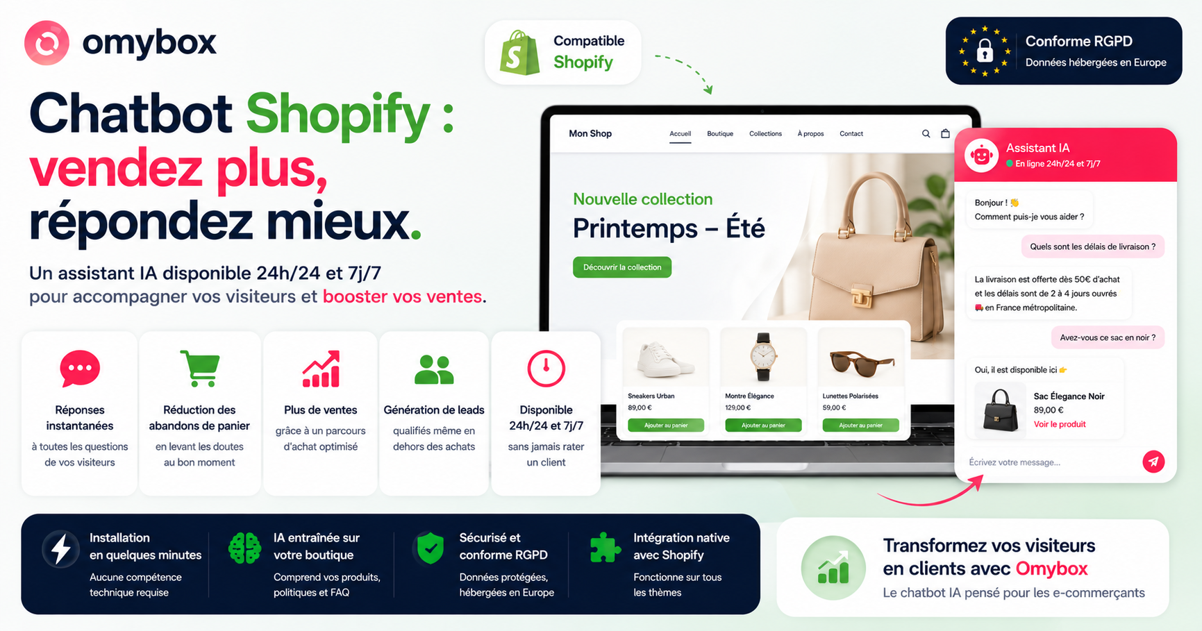 Chatbot Shopify : comment augmenter vos ventes grâce à l’intelligence artificielle ?