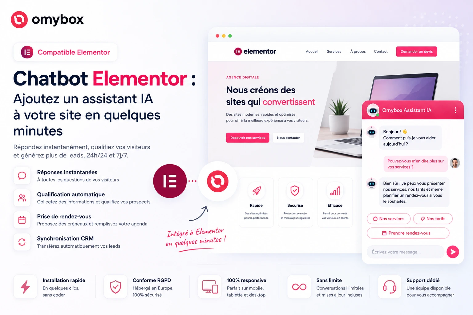 Chatbot Elementor : comment ajouter un assistant IA à votre site en quelques minutes