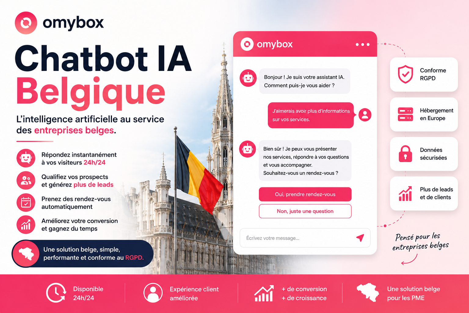 Chatbot IA Belgique : pourquoi les entreprises belges adoptent l’intelligence artificielle ?