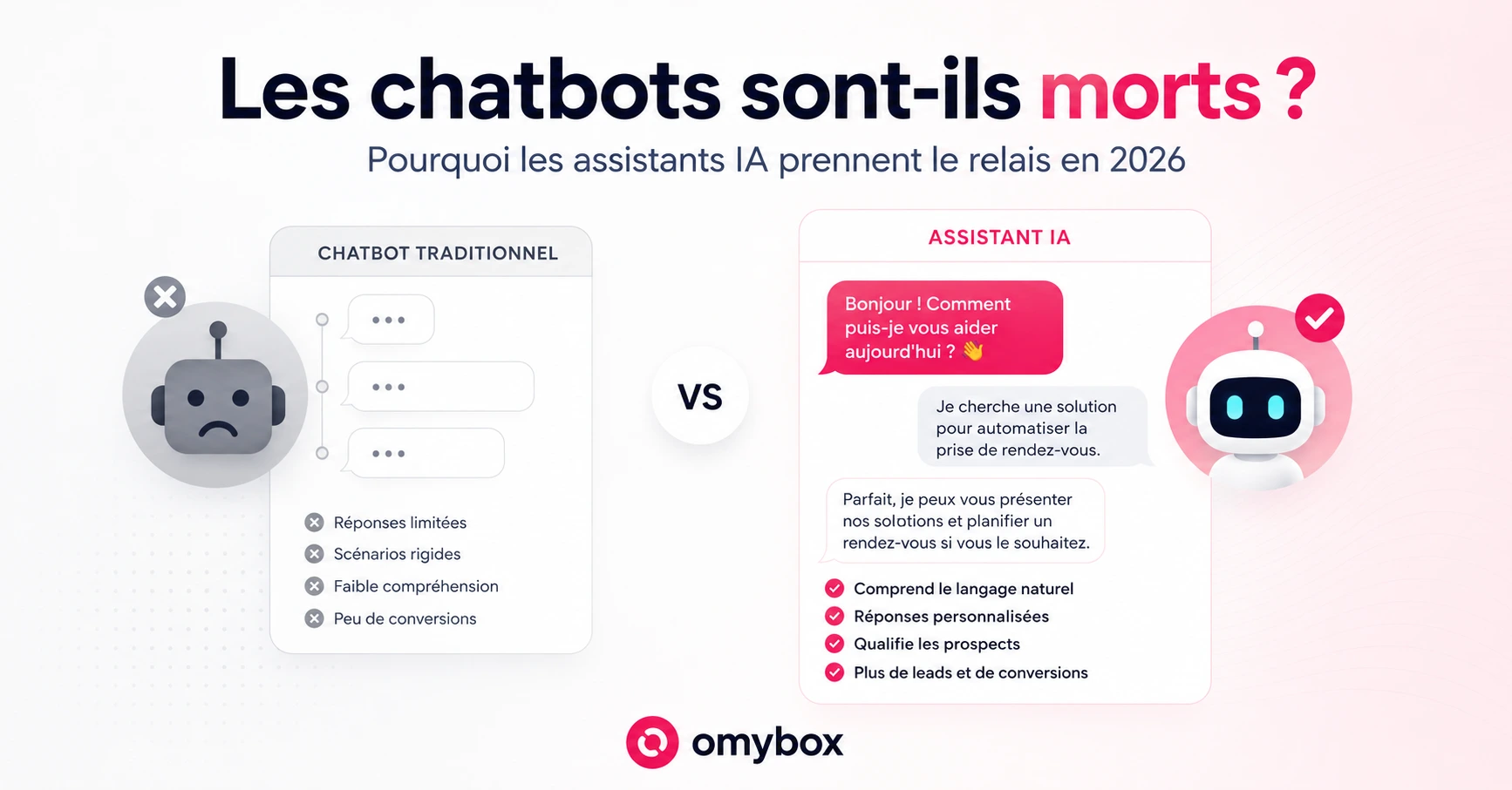 Les chatbots sont-ils morts ? Pourquoi les assistants IA prennent le relais en 2026