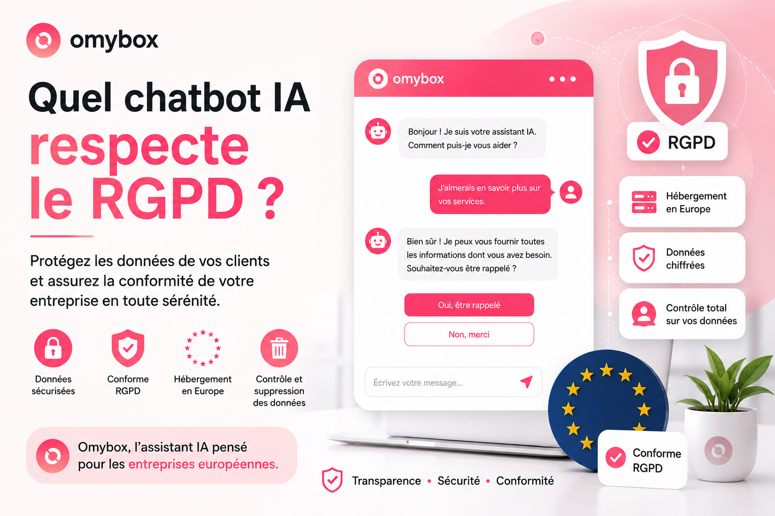 Quel chatbot IA respecte le RGPD ? Guide complet pour les entreprises européennes